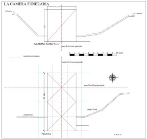 camerafuneraria
